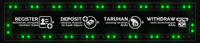 BAGINDA188 Jackpot